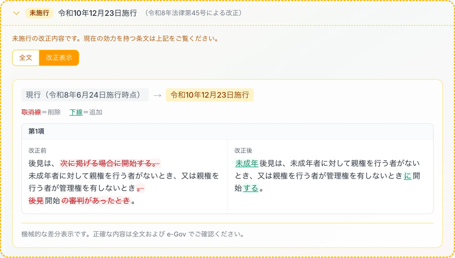 改正前と改正後を左右に並べた新旧対照表。削除箇所は取消線、追加箇所は下線で示されている